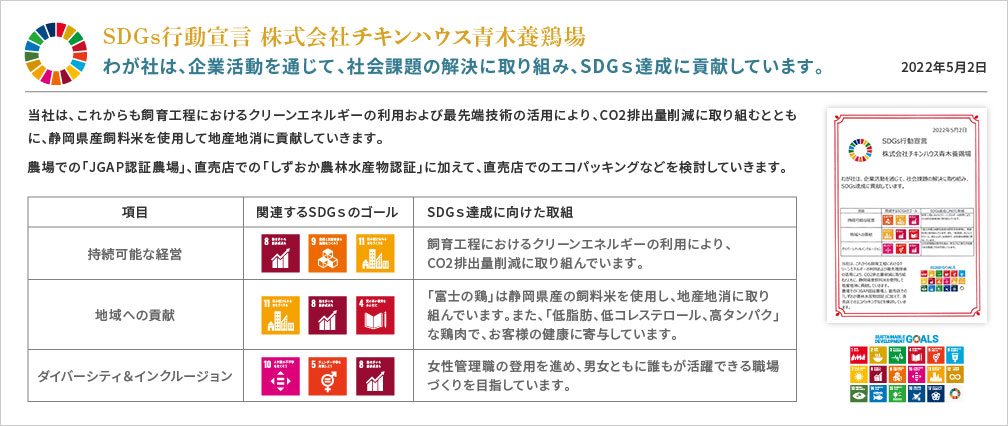 SDGs行動宣言 株式会社チキンハウス青木養鶏場